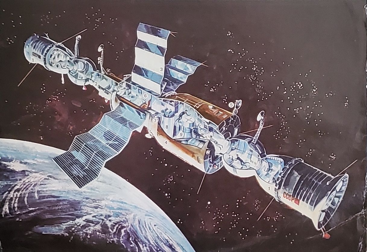 Diagram of the Salyut 6 space station from the back cover